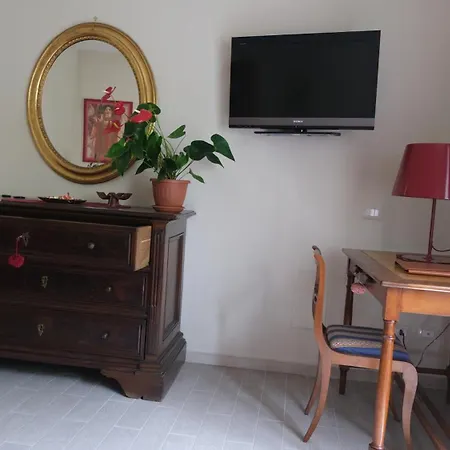 Bed & Breakfast Caput Mundi *